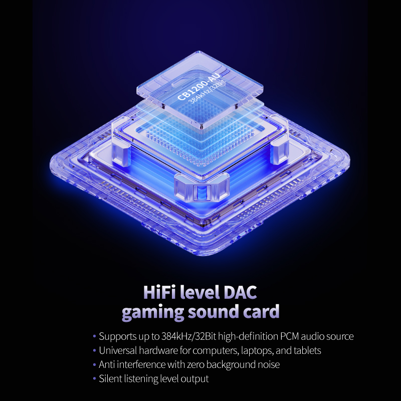 EPZ G30 Gaming HIFI In-ear bed - Planar Magnetic Iem Earphones recensie en prijs